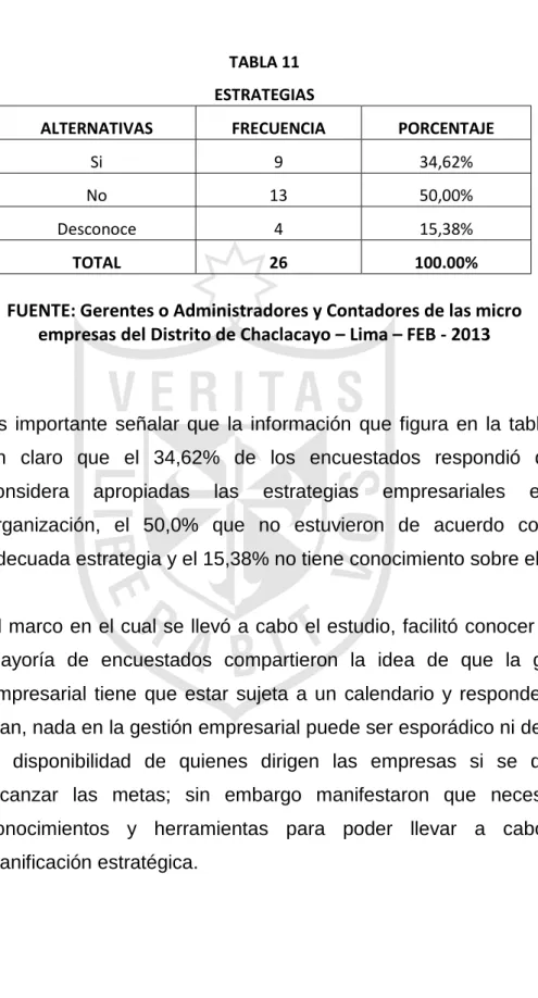 TABLA 11  ESTRATEGIAS 