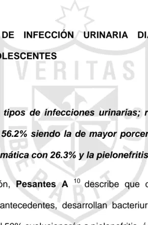 Tabla  1  TIPO  DE  INFECCIÓN  URINARIA  DIAGNOSTICADA  EN  GESTANTES ADOLESCENTES 