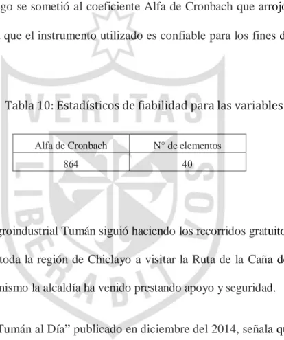 Tabla 10: Estadísticos de fiabilidad para las variables 