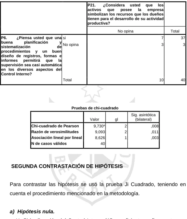 TABLA DE CONTINGENCIA N° 01   