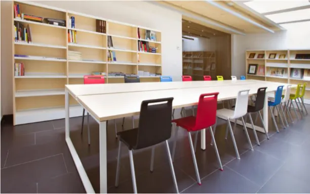 Figura 5   Cafetería  Por Actiu (2015)