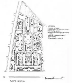 Figura N° 10: Plano de distribución del Hospital Arzobispo Loayza 