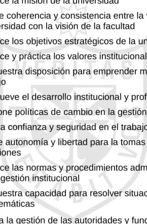 Tabla  1  Edad  55 