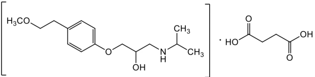 Figura  2.Estructura química del metoprolol succinato. 