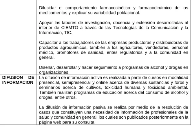 Tabla 5. Síntesis página WEB CEBRIM 
