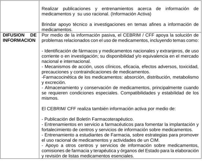 Tabla 6. Síntesis página WEB CENIMEF 