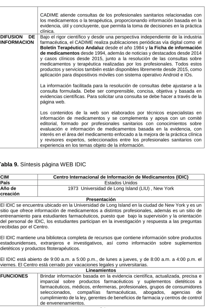 Tabla 9. Síntesis página WEB IDIC 