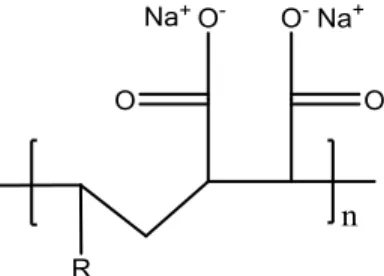 Figura 2. Estructura química del PAM-18Na. 