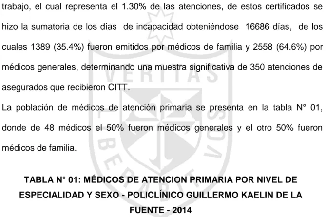 TABLA N° 01: MÉDICOS DE ATENCION PRIMARIA POR NIVEL DE  ESPECIALIDAD Y SEXO - POLICLÍNICO GUILLERMO KAELIN DE LA 