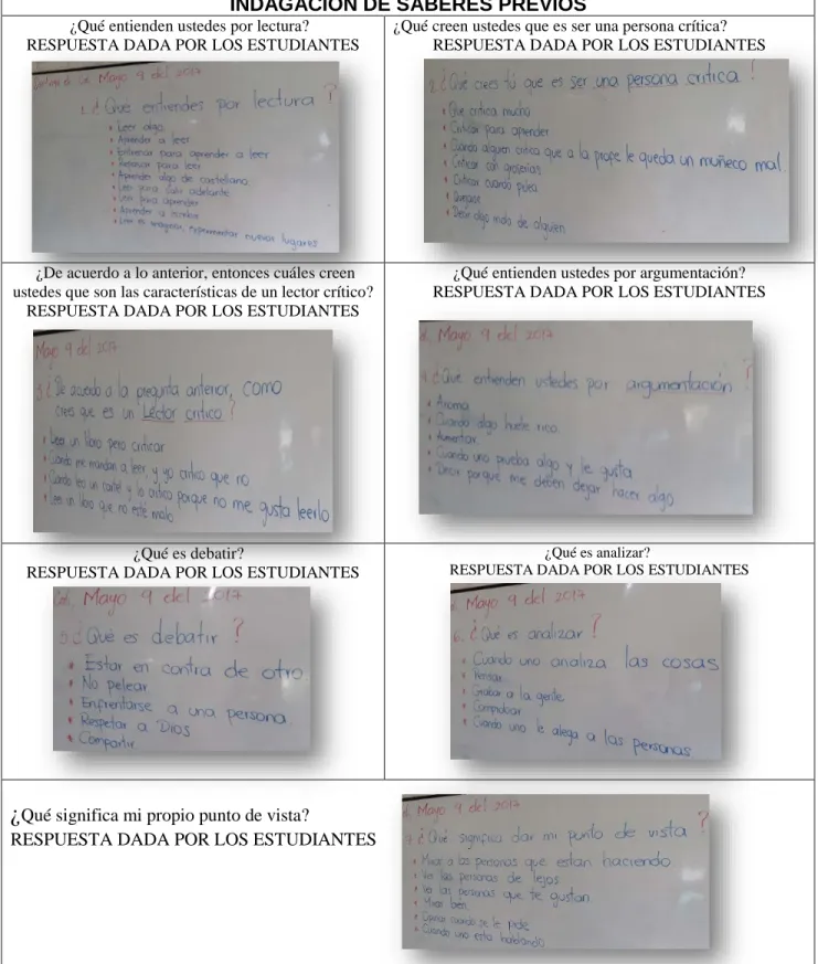 Tabla 5. Imágenes de saberes previos