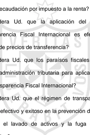 Tabla 14:   ¿Considera  Ud.  que  la  aplicación  del  régimen  de  Transparencia  Fiscal  Internacional  es  efectiva  en  la 