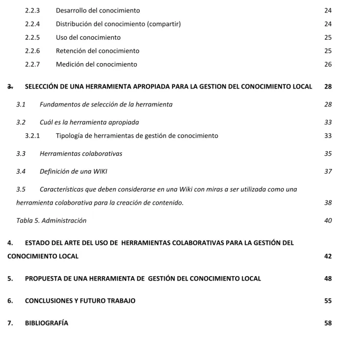 Tabla 5. Administración  40