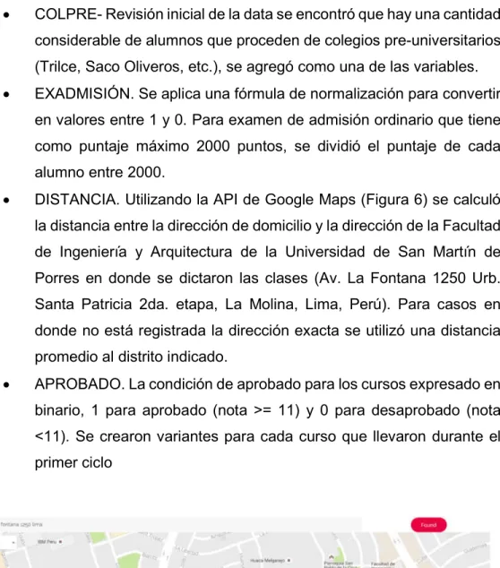Figura 6. Aplicación para calcular distancias con Google Maps  Elaboración: el autor 