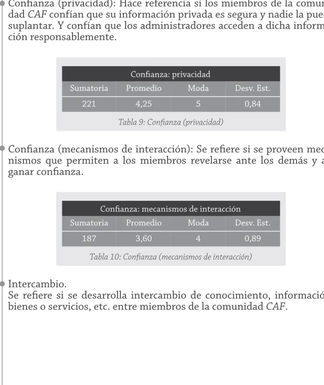 Tabla 6: Grupos