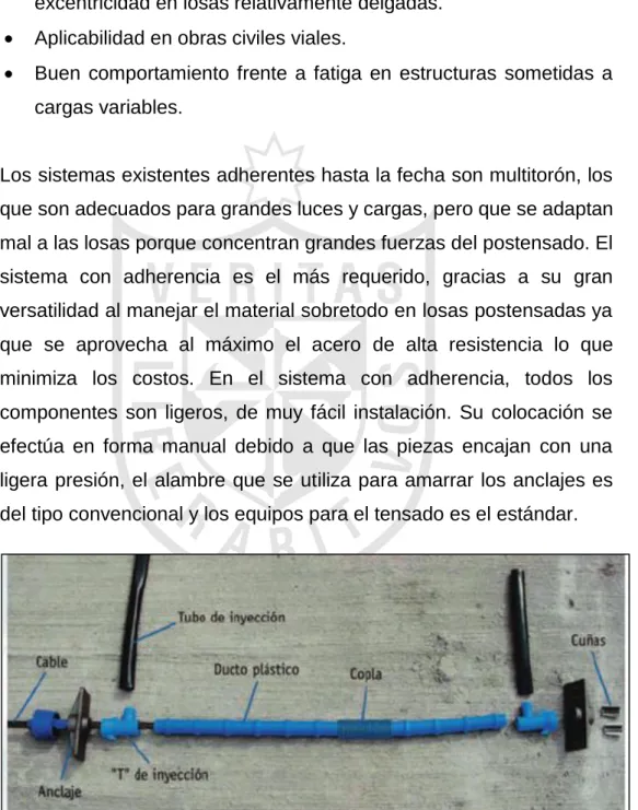 Gráfico 4. Componentes de cables para losas postensadas adheridas 