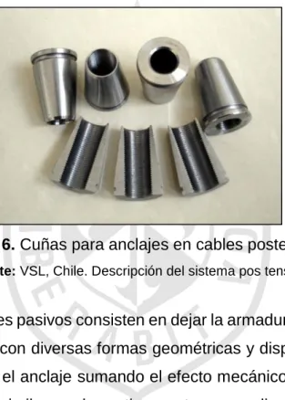 Gráfico 6. Cuñas para anclajes en cables postensadas 