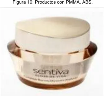 Figura 10: Productos con PMMA, ABS. 