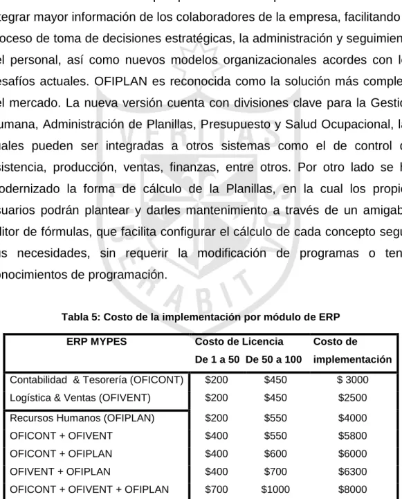 Tabla 5: Costo de la implementación por módulo de ERP  ERP MYPES  Costo de Licencia 