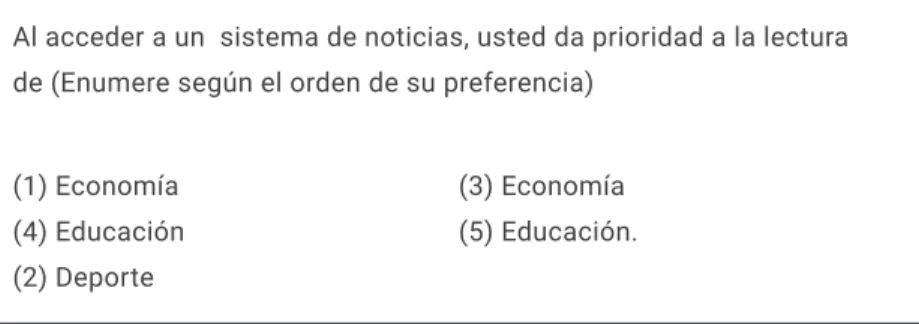 Tabla 6:Interfaces Adaptativas utilizando Redes Bayesianas (De Oliveira, 2003)
