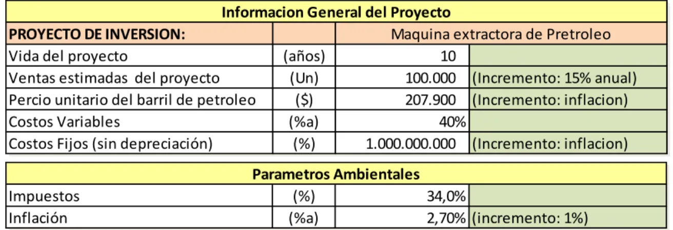 Tabla No.10 