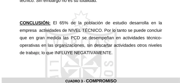 CUADRO 3 -  COMPROMISO