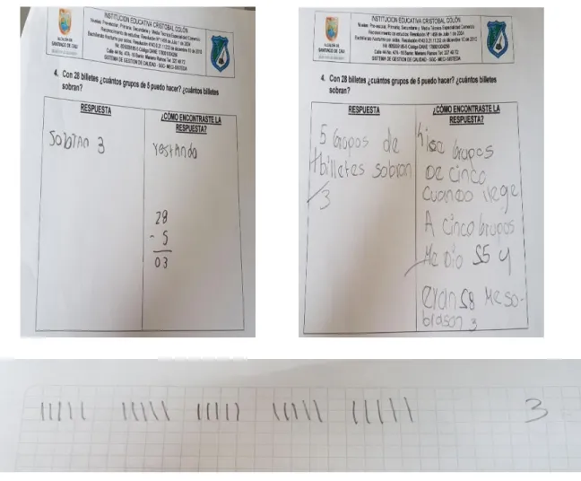 Figura 12: Evaluación diagnóstica – Pregunta 4 