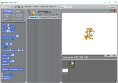 Ilustración 7. Entorno de trabajo de Scratch 1.4  Fuente: programa Scratch 1.4 