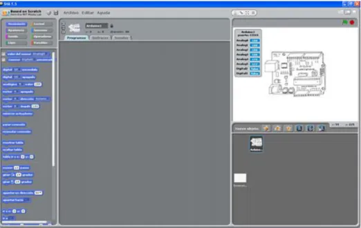 Ilustración 9. Interfaz del Entorno S4A.  