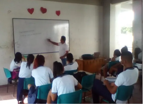 Figura 10. Implementación de una clase de matemáticas año 2016 en el grado 10°. 