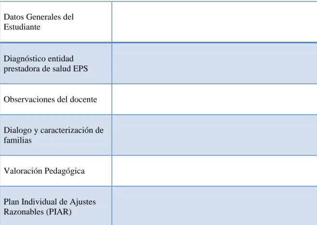 Tabla 7: Tabla de triangulación de la información. 