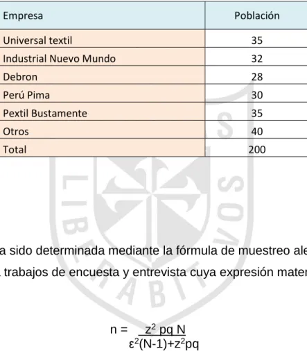 Tabla Nº Distribución de la Población  