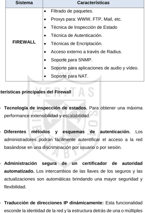 TABLA 9. Características de un Firewall 