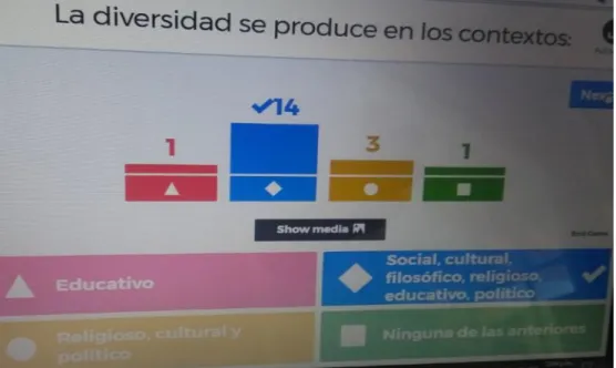 Figura  20. Contexto de diversidad. 