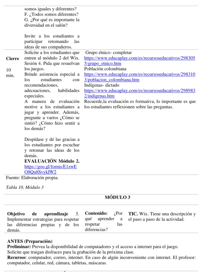 Tabla 10. Módulo 3 