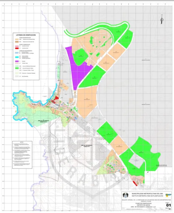 Figura Nº1: plano de zonificación del distrito de Ancón 