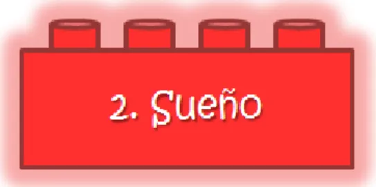 Figura 14. Sueño 