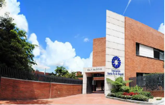 FIGURA 1. Fundación Hospital Universitario Santafé de Bogotá 
