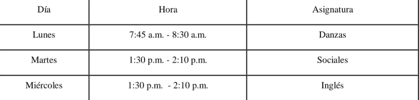 Tabla 9: Horario del 16 de mayo al 8 de junio 