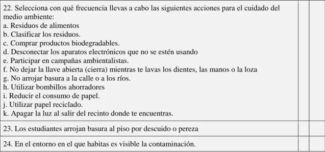 Tabla 59 Diario de Campo 2 