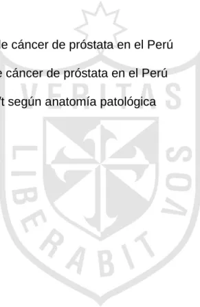 Tabla 23 Complicaciones    26 