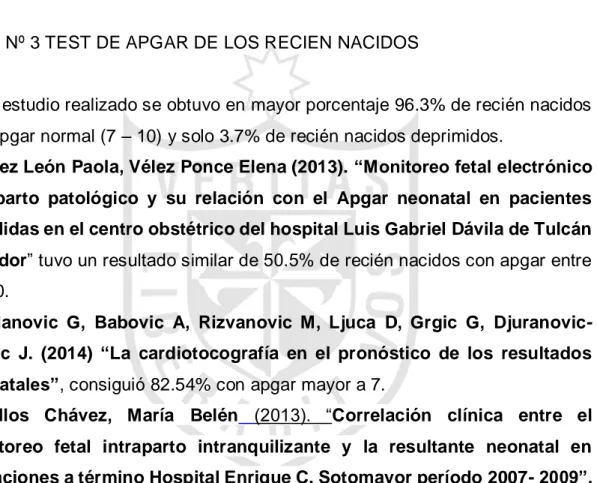 Tabla Nº 3 TEST DE APGAR DE LOS RECIEN NACIDOS 