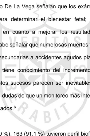 Tabla N° I: De 179 (100 %), 163 (91.1 %) tuvieron perfil biofísico ≥ 8/10 y 16 (8.9%)  tuvieron perfil biofísico &lt; 8/10