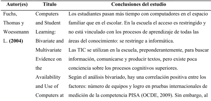 Tabla 1: Efectos de las TIC en el aprendizaje (fuente: elaboración propia con base en Fuchs,  Thomas y Woessmann, 2004; Claro, 2010) 