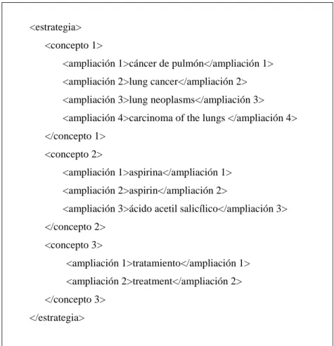 Figura 4.8: Estrategia  de búsqueda en XML para el ejemplo 3 