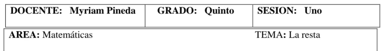 Tabla 2. Plan de clase Resta 