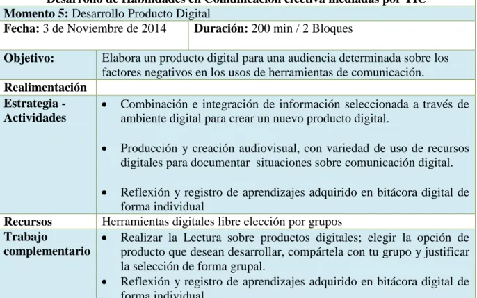 Tabla 5. Momento 5: Desarrollo producto digital 