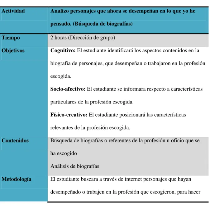 Tabla 8. Sesión 8 