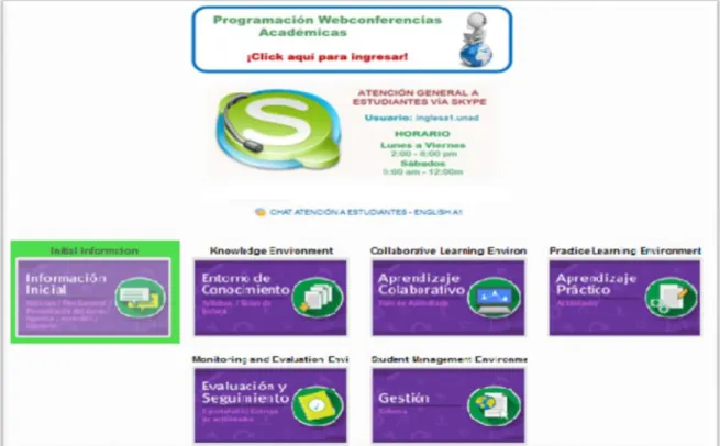 Figure 3.  English course homepage. 