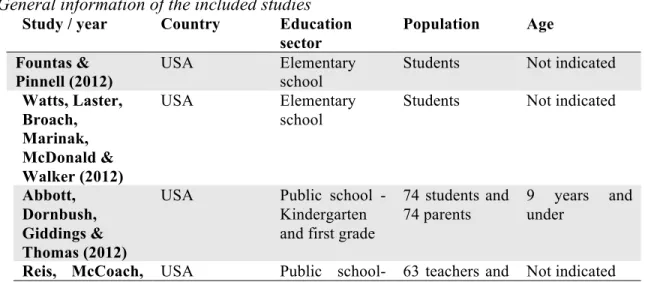 Table 5 provides general information about the reviewed studies.  