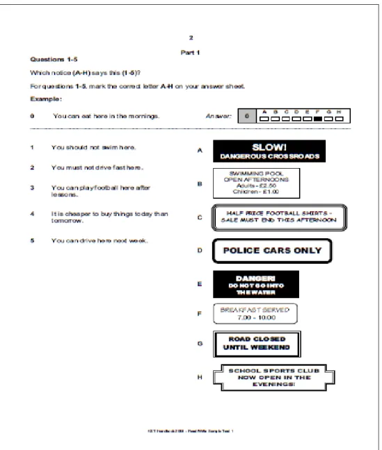 Figure  8  KET test implemented after the pedagogical intervention 